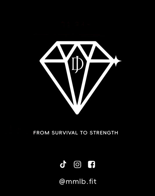 JD Gift Card
